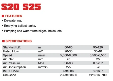 MARINE TOOLS\SUBMERSIBLE SUMP PUMP IMPA CODE:591636